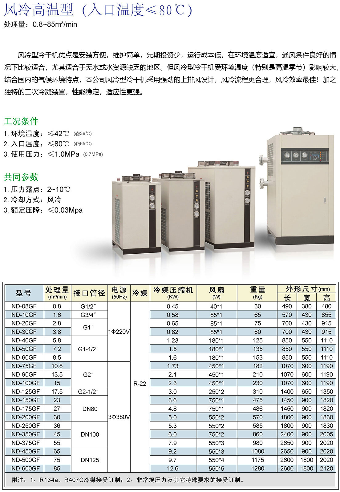 風冷高溫型NR.jpg